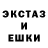 Дистиллят ТГК концентрат Asem Ibraimova